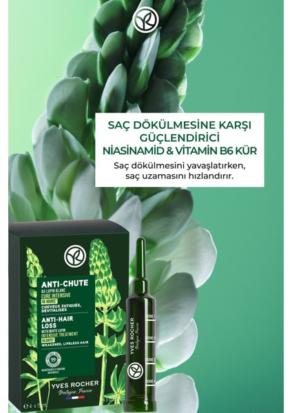 Saç Dökülmesine Karşı (anti-chute) Güçlendirici Niacinamide&vitamin B6 Kür - Vegan-60 Ml 52095