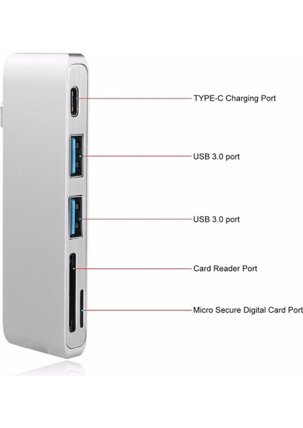 4401 Type C USB 3.1 Hub Kart Okuyucu Sd Microsd USB 3.0 Çevirici Çoklayıcı Adaptör