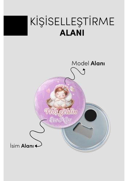 Yeni Doğan Kız Bebek Için Hoş Geldin Magnet – Yuvarlak Açacaklı Tasarım Modelleri modelleri
