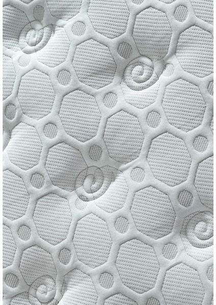 Elano Torba Yaylı Ortopedik Çift Kişilik Yatak fiyatları