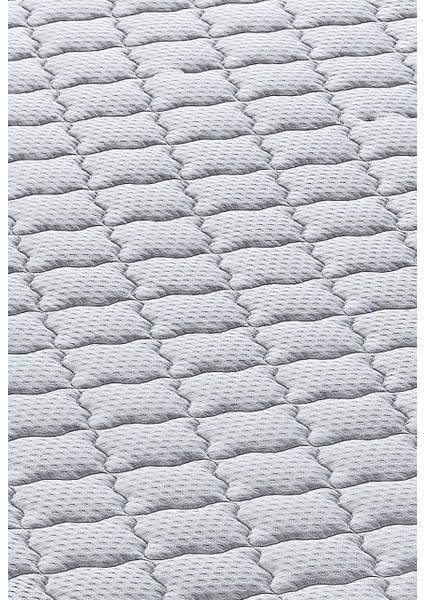 Istanbul Herkül Yaylı Ortopedik Çift Kişilik Yatak fiyatları