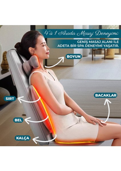 Rlx50 3d Shiatsu Masaj Koltuğu Minderi Isıtmalı, Titreşimli, Sırt, Bel Ve Omuz Ofis Masaj Cihazı fırsatları