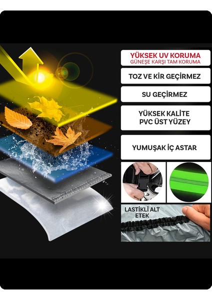 Kral Motor KR-100-A Motorsiklet Brandası Motor Örtüsü Yeşil Reflektörlü-Gri fiyatları