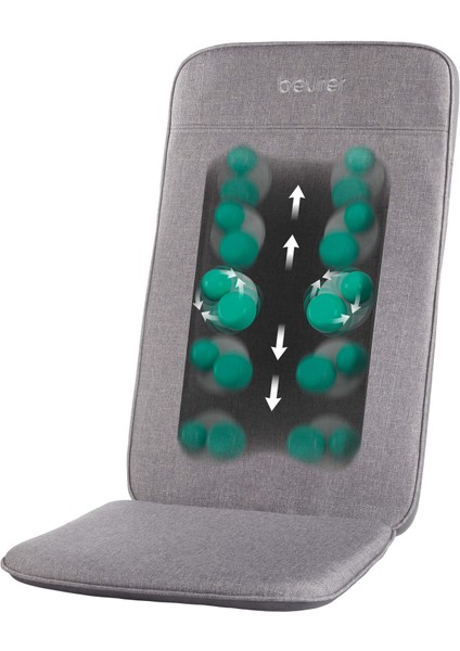 Mg 202 Shiatsu Masaj Minderi fiyatları