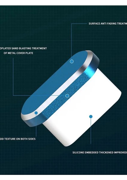 Tüm Telefonlara Uyumlu Type-C Toz ve Kir Önleyici Şarj Soketi Koruyucu Tıpa-Su Geçirmez Silikon