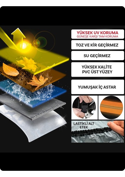 Bajaj Qute Re 60 Branda Motosiklet Brandası Motor Branda Turuncu Reflektörlü-Gri