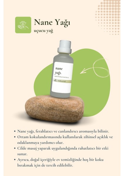 Nane Yağı 50 ml - Cilt Bakım ve Ferahlatıcı Aromaterapi Yağı