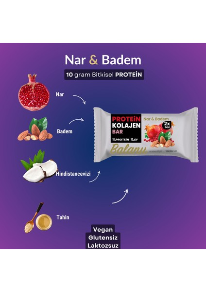 Protein Bar Seti 55 gr 4 Farklı Lezzet 2'li Paketler x 4 Adet modelleri
