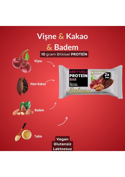 Protein Bar Seti 55 gr 4 Farklı Lezzet 2'li Paketler x 4 Adet fırsatları