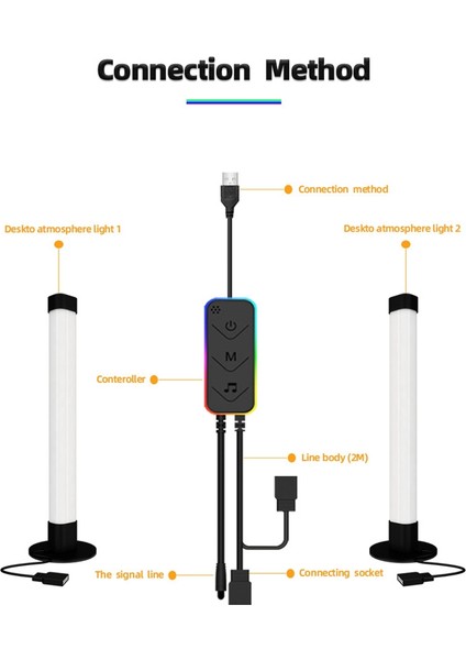 Akıllı LED Işık Çubuğu Rgb Atmosfer Uzaktan Kumanda Pikap Tv Duvar Bilgisayar Oyunu Yatak Odası Gece Lambası, Bluetooth Sürümü (Yurt Dışından)