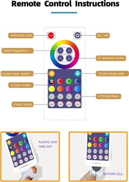 Akıllı LED Işık Çubuğu Rgb Atmosfer Uzaktan Kumanda Pikap Tv Duvar Bilgisayar Oyunu Yatak Odası Gece Lambası, Bluetooth Sürümü (Yurt Dışından)