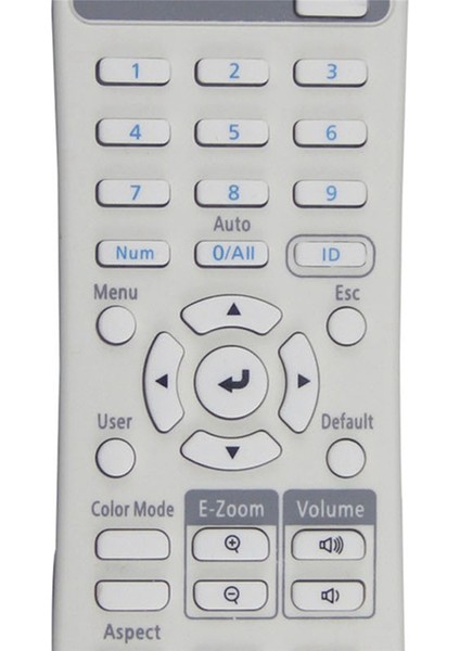 Brightlink 725WI/1485FI,EX3280, EX9230, Ev Sineması 880 Için 5x Yedek Projektör Uzaktan Kumanda 219863500 (Yurt Dışından)