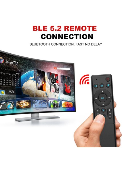 2x M5 Bluetooth 5.2 Hava Kızılötesi Öğrenme Uzaktan Kumanda Akıllı Tv Kutusu Tv Projektörü ve Pc Akıllı Ev Için (Yurt Dışından)
