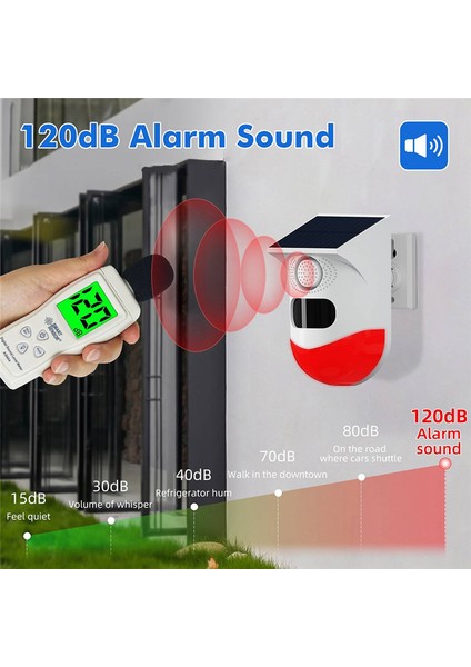 Graffiti Wifi Güneş Alarmı Açık Hırsız Alarmı Güneş Kızılötesi Dedektör Ses Işığı Siren CT80WR Uzaktan Kumanda Dc Tel (Yurt Dışından)