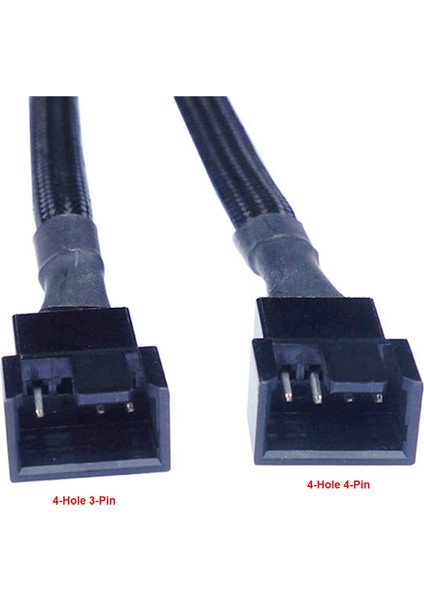 5 Adet Bilgisayar Fanı 4pin Pwm Sıcaklık Conol Soğutma Fanı Kablosu (Yurt Dışından)