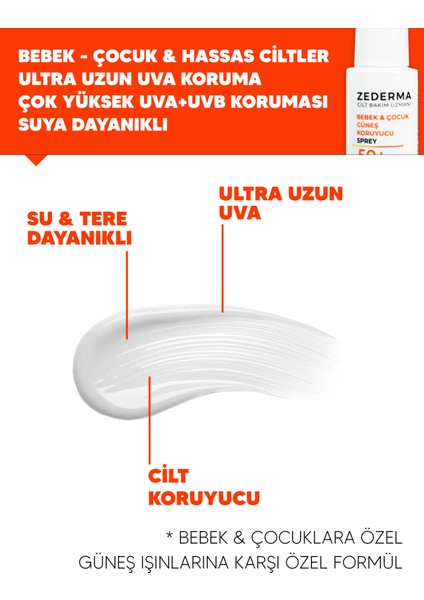Bebek & Çocuk Güneş Koruyucu Sprey Spf 50+ 75 ml Sprey & Ultra Uzun Uva Koruma