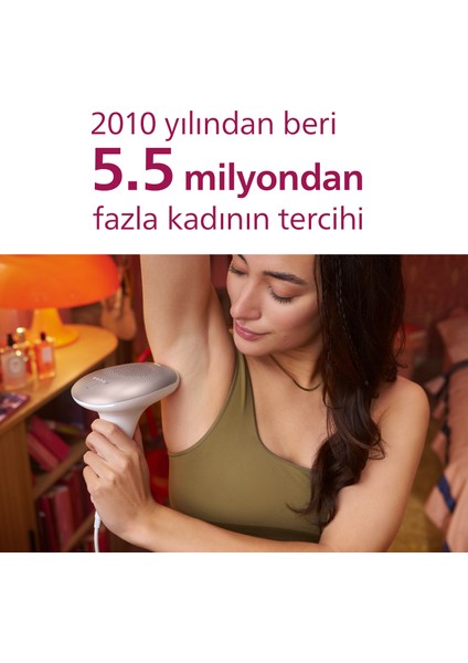BRI924/00 Lumea Lazer Epilasyon Ipl Tüy Alma Cihazı,çanta ve Yüz Temizleme Cihazı Hediyeli