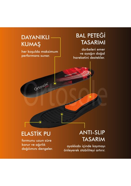 OS201 | Yumuşak Jel Destekli, Anti Yorgunluk, Konfor, İş Ayakkabıları ve Botlar için İç Tabanlık