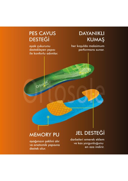 OS205 | Çukur Taban için Ortopedik, Ark ve Jel Destekli, Darbe Emici Pes Cavus İç Tabanlık