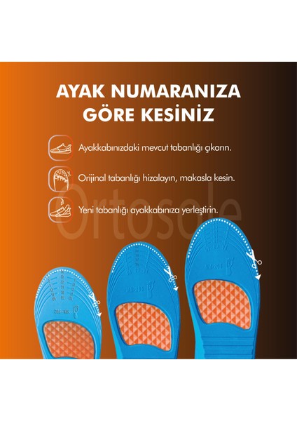 OS205 | Çukur Taban için Ortopedik, Ark ve Jel Destekli, Darbe Emici Pes Cavus İç Tabanlık