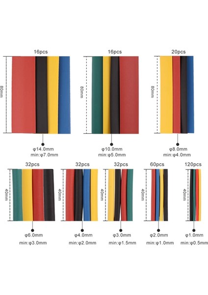 678 Adet Elektrik Teli Terminal Seti, 350 Adet Sıkma Terminal Konnektörleri + 328 Adet 2:1 Shk Boru Orted Yalıtım Shkable Kılıf Boru Seti (Yurt Dışından) indirimleri