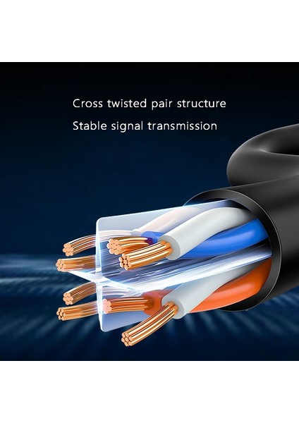 Cat 6 Ethernet Kablosu Düz Kafa 10FT 10GBPS RJ45 Pc/anahtar/tv Kutusu/yazıcı Için Internet Kablosu (Yurt Dışından)
