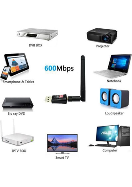 Çift Bantlı USB Wifi Adaptörü Kablosuz Ağ Harici Anten 2.4 5.8g Ac 600 Mbps Jing (Yurt Dışından)