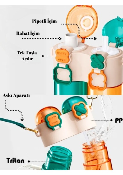 Tkk Tek Gövde Çift Hazneli Pipetli-Pipetsiz Kullanım Askı Aparatlı Çocuk Su Şişesi - 800 Ml. indirimleri