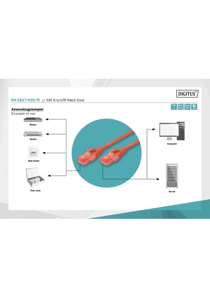 DK-1617-020/R 2 mt Cat6 AWG26/7 U/utp Lszh Kırmızı Patch Cord Kablo