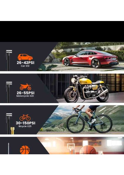 Tasınabilir Akıllı Kablosuz 150 Psi LED Işıklı Lastik Pompası