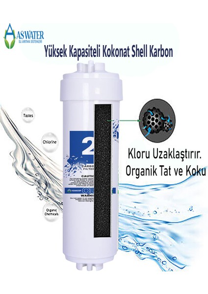Aura Cebılıon Kapalı Kasa (Inlıne) 5 Aşamalı Filtre Seti