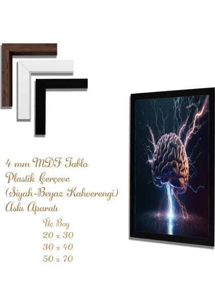 Ahşap Tablolar- Yapay Zeka ile Oluşturulmuş Görseller Uv Baskı-Mdf Tablo /5712
