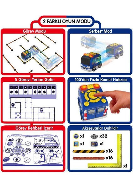 Hsyn Tooko Programlanabilen Polis Aracı Oyun Seti Akdenizpos Yeni