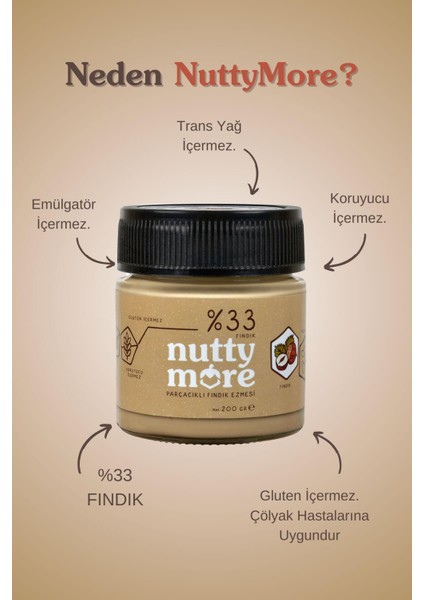 %33 Fındık Parçacıklı Fındık Ezmesi 200 gr