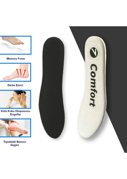 SG01 | Yumuşak Memory Foam Hafızalı, Günlük Ayakkabı Tabanı, Darbe Emici, Konforlu İç Tabanlık