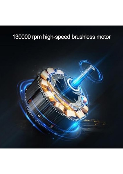 130000 Rpm Mini Turbo Jet Hava Üfleyici Süpürge 2in1 Araba, Klavye Temizle, Mangal Veya Serinleme Taşınabilir Mini Fan El Tipi 4 Modlu Fan Seviyesi Şarj Edilebilir 4000MAH Fzm-01