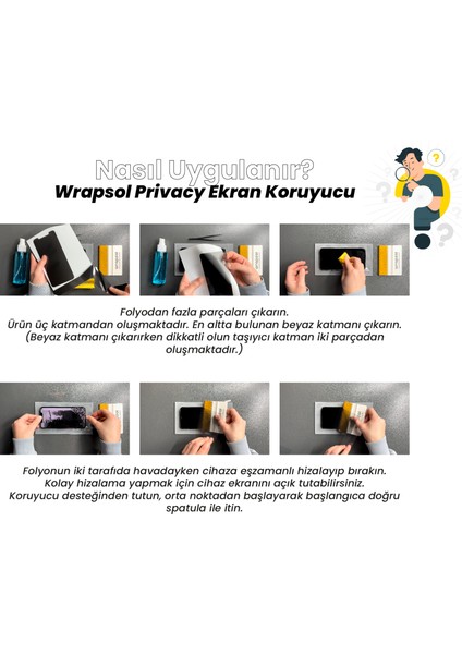 Xiaomi Redmi Note 14 Pro Plus 5g Mat Hayalet Ekran Koruyucu Yandan Görünmeyen Privacy Film modelleri