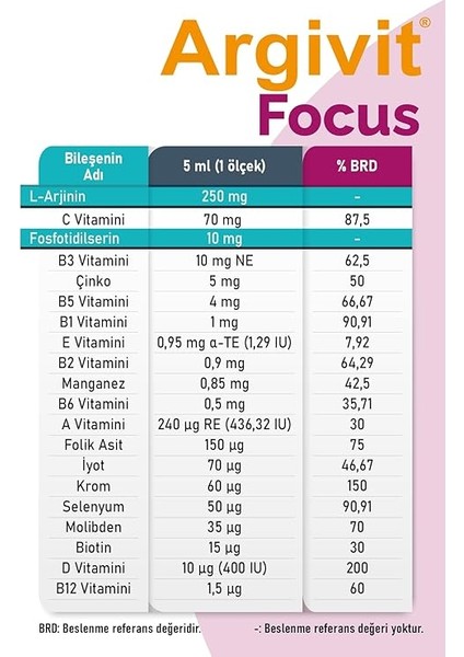 Focus Takviye Edici Gıda 150 ml Şişe