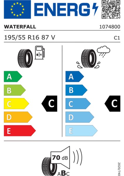 195/55R16 87V Eco Dynamıc 2024 Üretim Yazlık Lastik
