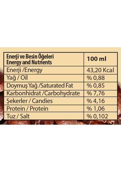Beta Caffıto 3'ü1 Arada Sütlü Köpüklü Pet Kavanoz 36X18 G, Cam Kupa Hediyeli,pet Kavanoz Ambalajda fiyatları