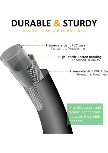 6ft Propan Regülatör Hortumu, Göstergeli, Qcc1, 90° Dirsek Adaptörlü (Yurt Dışından)