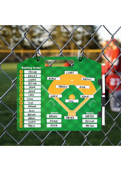 Manyetik Beyzbol Diziliş Panosu, Kuru Silinebilir Diziliş Panosu, Koçluk Için (Yurt Dışından) modelleri
