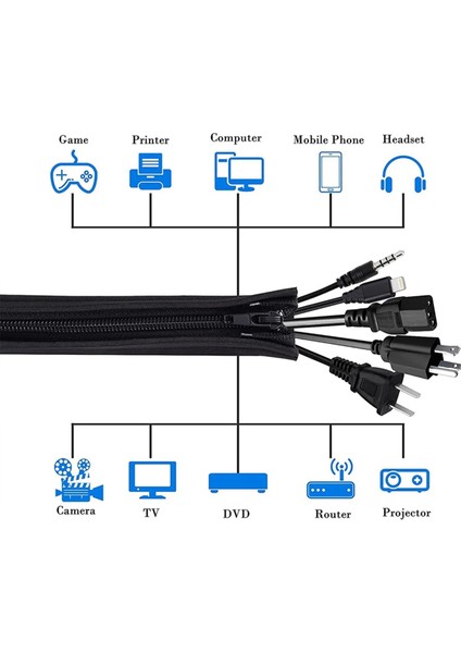 186 Parça Kablo Düzenleyici Seti Kablo Tutuculu Kablo Düzenleyici (Yurt Dışından) modelleri