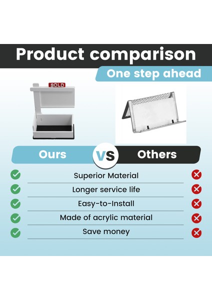 Satıldı Sign Emlak Kartvizitlik (Yurt Dışından) fiyatları