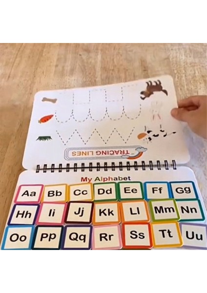 Sınıf ve Anaokulu Için Eğitici Posterler (Yurt Dışından) fiyatları