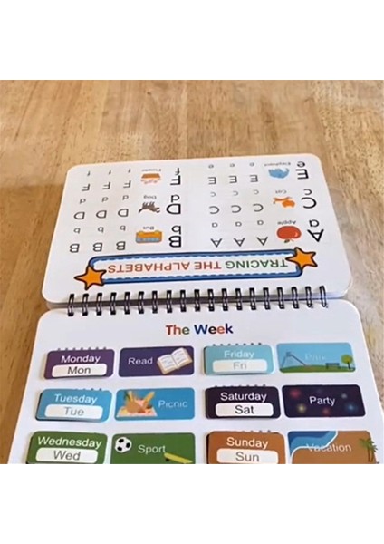 Sınıf ve Anaokulu Için Eğitici Posterler (Yurt Dışından) indirimleri