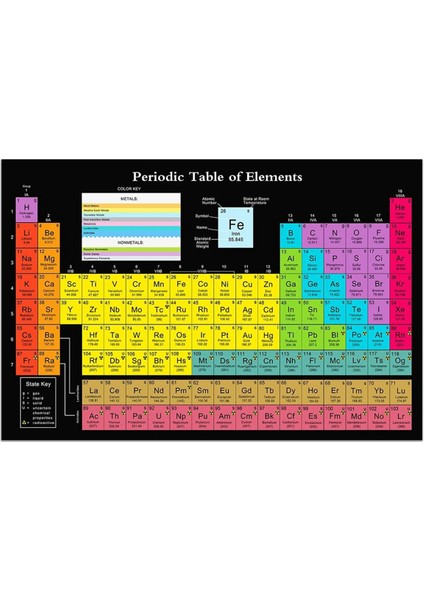 Bavul Kilitleri Anahtarları Tsa Kilit Anahtarı TSA002 TSA007 Çok Fonksiyonlu Anahtar (Yurt Dışından)