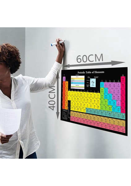 Bavul Kilitleri Anahtarları Tsa Kilit Anahtarı TSA002 TSA007 Çok Fonksiyonlu Anahtar (Yurt Dışından) modelleri