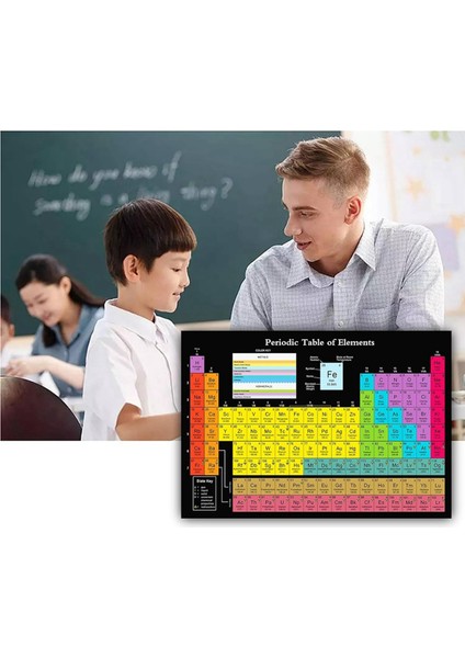 Bavul Kilitleri Anahtarları Tsa Kilit Anahtarı TSA002 TSA007 Çok Fonksiyonlu Anahtar (Yurt Dışından) fırsatları