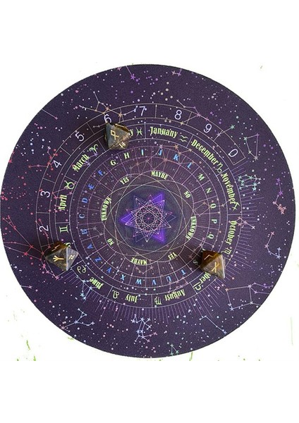 Yuvarlak Şekil Yıldızlı Harf Kauçuk Astroloji Sarkaç Mat (Yurt Dışından)